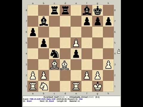 Durarbayli, Vasif vs Ahmadzada, Ahmad | 79th Chess 2025, Azerbaijan