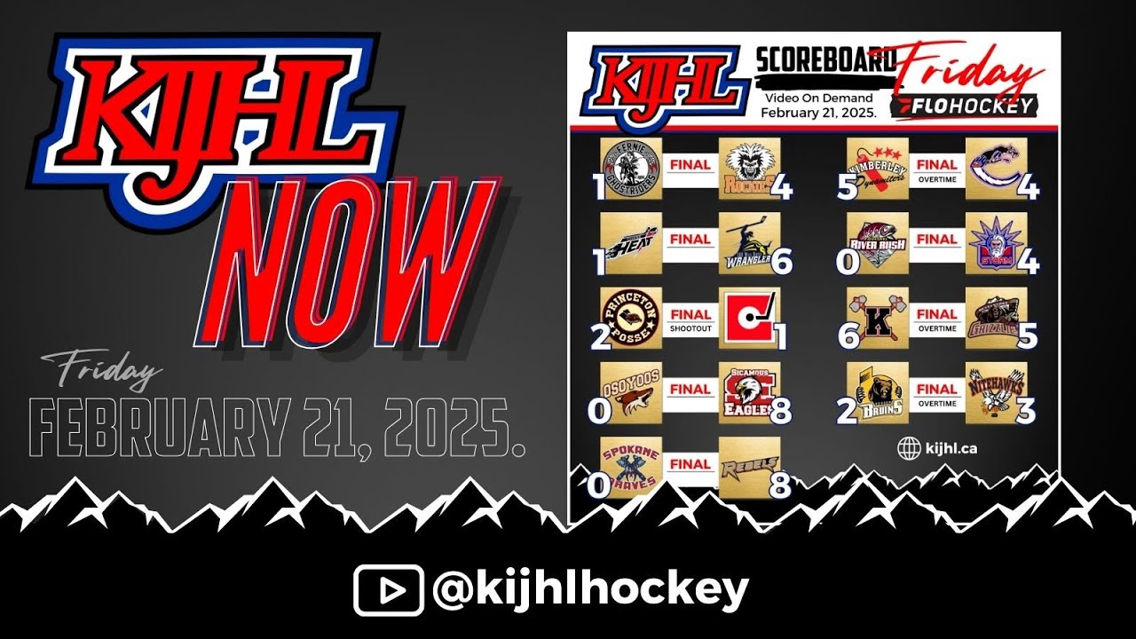 KIJHL Now - Feb. 21/25