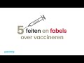 Feiten en fabels over vaccineren - RTL NIEUWS