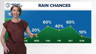 Cleveland weather: Sunshine returns on Tuesday with temps in the mid 70s