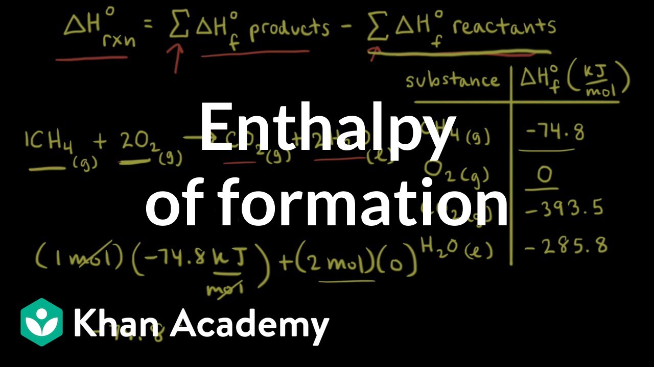 Enthalpy of formation | Thermodynamics | AP Chemistry | Khan Academy
