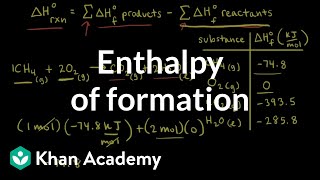 Enthalpy of formation | Thermodynamics | AP Chemistry | Khan Academy