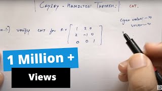 Cayley Hamilton Theorem | Matrices | HINDI  {2025} best method