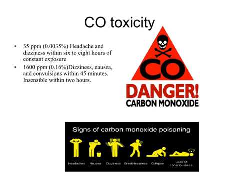 Biology of Ischemia Reperfusion Injury: Implications for Transplantation and Urology