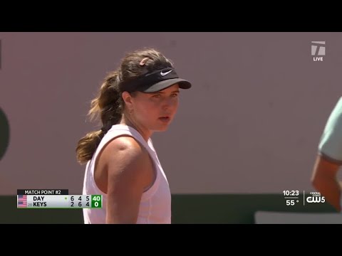 Santa Barbara's Kayla Day advance to Third Round of French Open