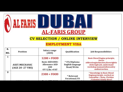 AL FARIS CO.JOB FOR DUBAI/UAE, M-Ph. 94183-81725, 98161-71358, @foreignemploymentinfo.vaca7070