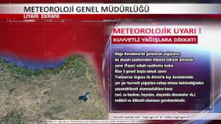 Meteoroloji Genel Müdürlüğü Meteorolojik Uyarı Videosu (ÖRNEKTİR)