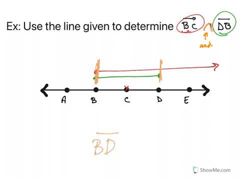 Find the intersection or union of line segments and/or rays