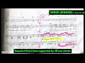 COURTNEY PINE   Inner State Of Mind Annotated Score Structure & Tonality