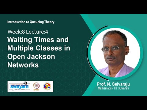 Introduction to Queueing Theory Intro Video