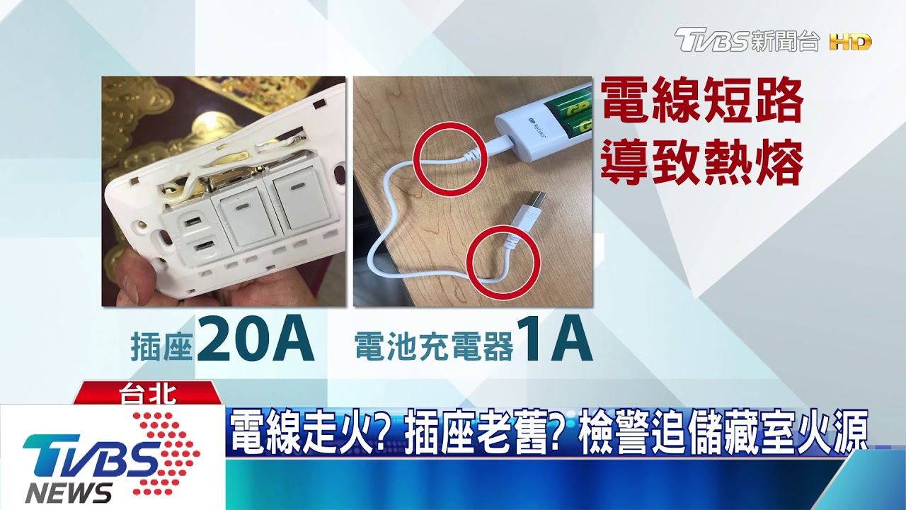 水平儀「充電」害命? 檢警追插座「電載量」