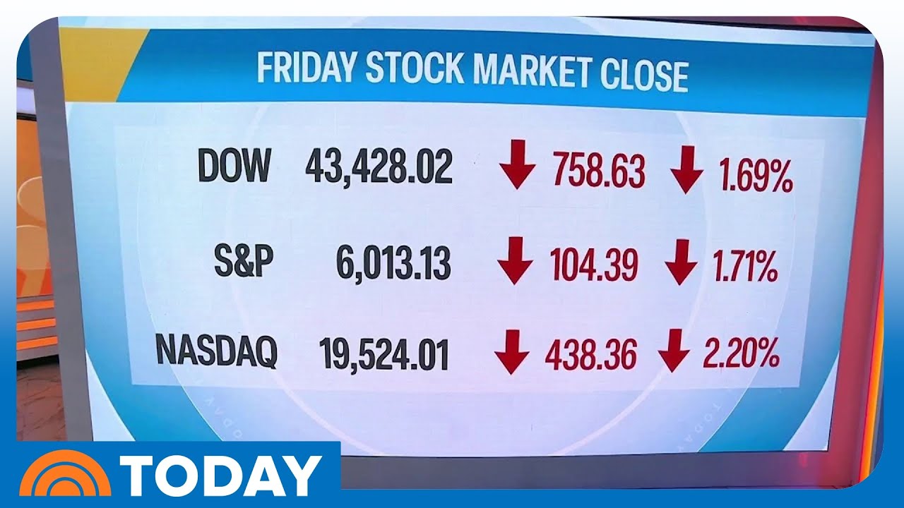 Wall Street sees major drop amid concerns over slowing economy