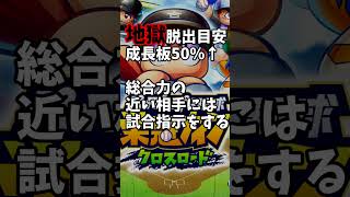 #栄冠クロス 地獄脱出！？ スーパークラスで甲子園出場の目安 栄冠ナイン クロスロード #shorts