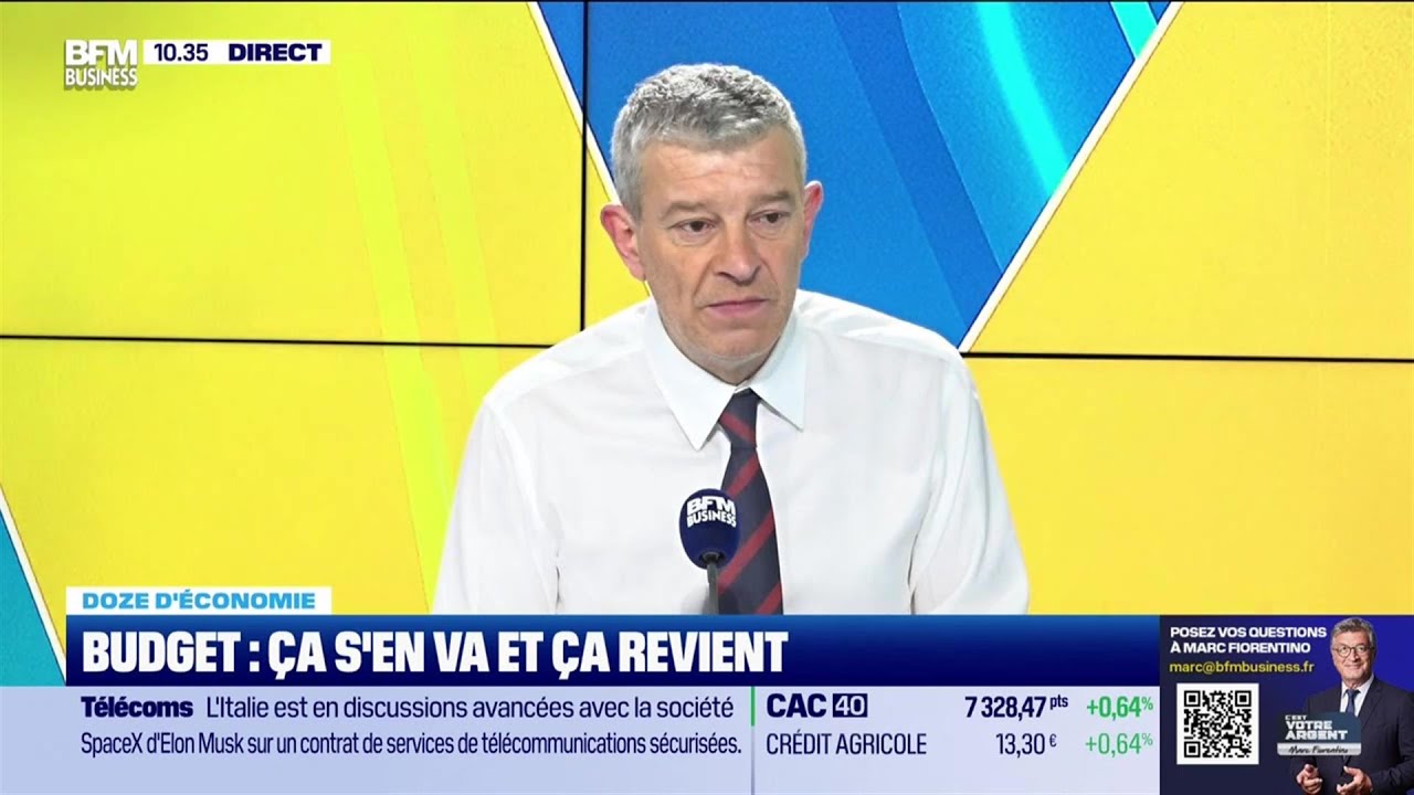 Doze d'économie : Budget, ça s'en va et ça revient