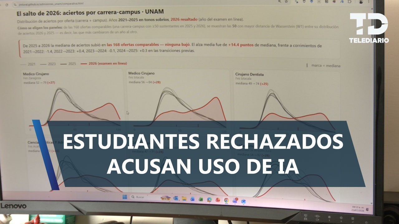 Aspirantes rechazados denuncian presunto uso de IA en examen virtual de ingreso a la UNAM