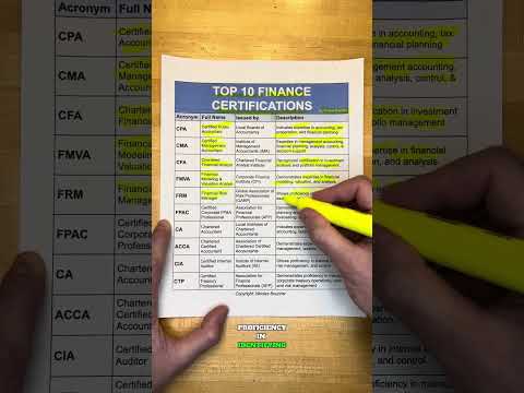 Top 10 Finance Certifications