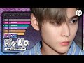 RIIZE Fly Up Line Distribution Color Coded Nawaii K