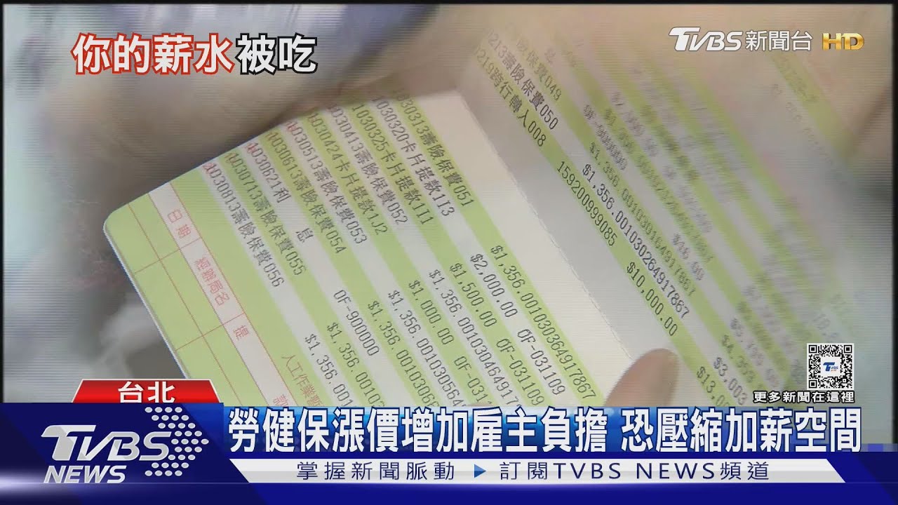 你有享受到嗎? 非薪資報酬占比達14% 企業花在勞健保、福利措施