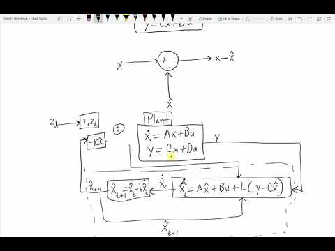 lec19: Some Practical Issues In Navigation and Control Design
