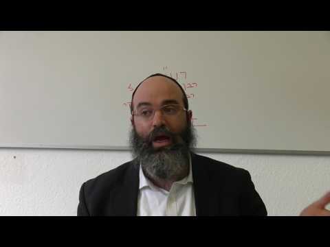 Raschi   Rabbi Schlomo ben Jizchak