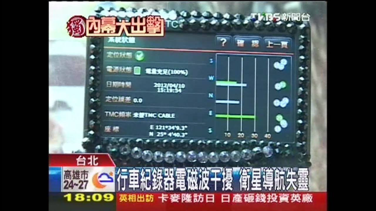 〈獨家〉電磁波干擾 行車紀錄器致GPS當機