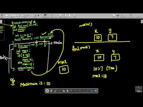 1 Mastering Comment Lines in C Language A Comprehensive Guide