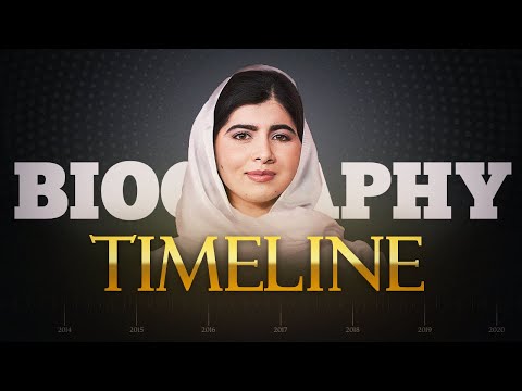 Who is Malala Yousafzai?
