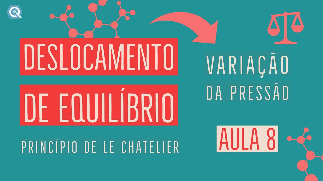 Deslocamento de Equilíbrio | Variação da Pressão | Le Chatelier | Aula 9