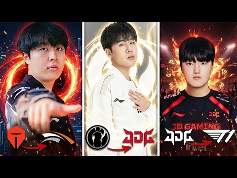 Every Team's New Roster in LPL 2026