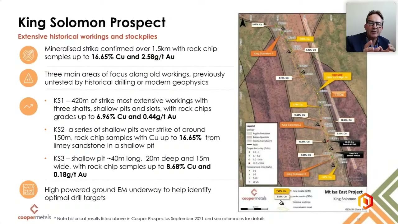 Cooper Metals outlines how it is seeking to leverage greenfield discoveries to create shareholder value in Proactive Webinar