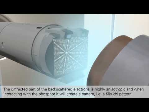 Electron Backscatter Diffraction Explained: QUANTAX EBSD