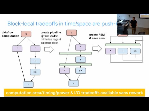 Guest Lecture - XLS (Chris Leary) - YouTube