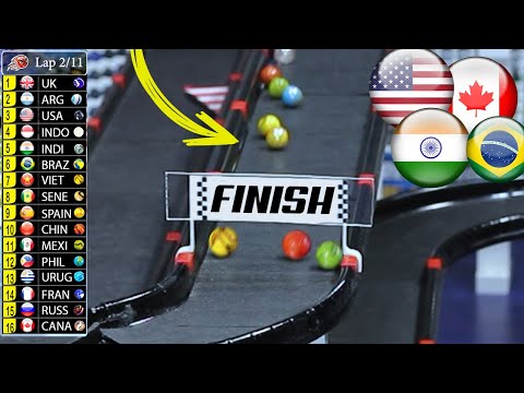 FRIENDLY FOR MARBLE CIRCUITS 2021- booster improvements for marbles 16mm