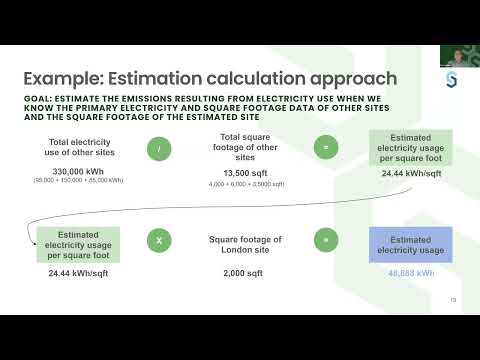 Filling Data Gaps