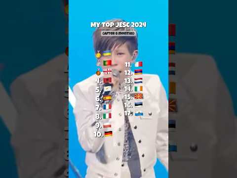 JUNIOR EUROVISION 2024 #eurovision #junioreurovision #junioreurovision2024 #jesc #europa #songs