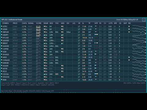 Video IndexViz Pro MT5