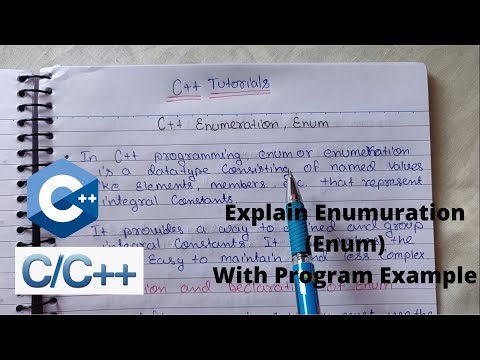 Introduction to C Programming Language Hindi C Tutorial 1