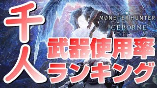 【人気武器】野良ハンター１０００人による武器使用率ランキングVer.11.01【モンスターハンターワールド：アイスボーン MHW:I】
