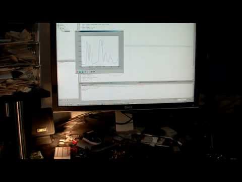 Pymcu Data Plot Example Using Matplotlib
