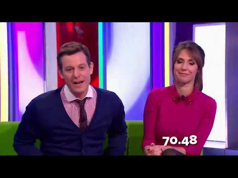 Charlie Brooker's Weekly Wipe S03E02