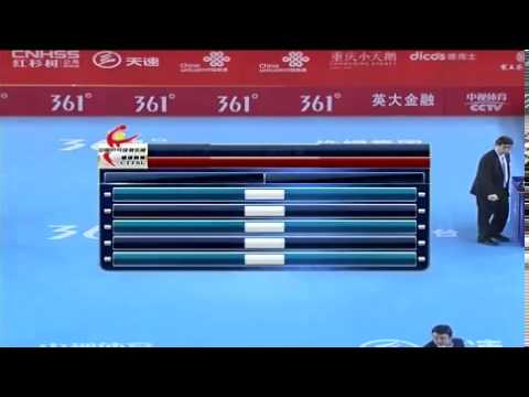 2013 China Super League: Shandong Vs Shanghai [Full Match]