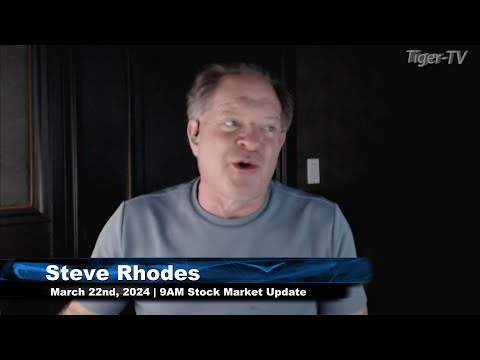 March 22nd, 9AM ET Market Update on TFNN - 2024