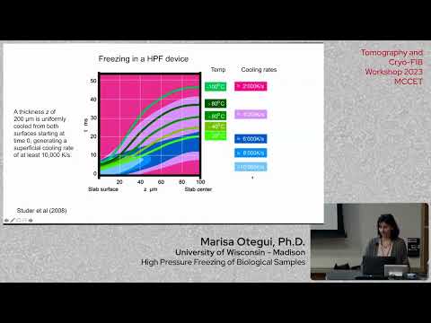 High Pressure Freezing of Biological Samples