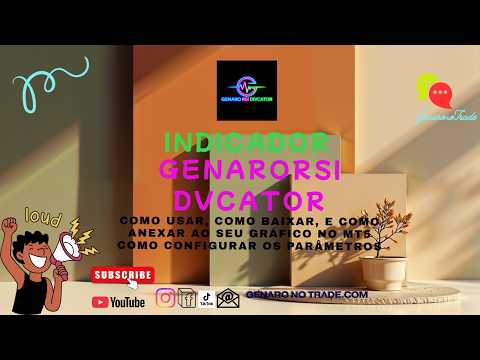 Video GntRsiDvCator