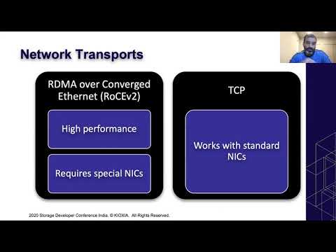 Leveraging modern network to deliver faster storage to database workloads in Kubernetes