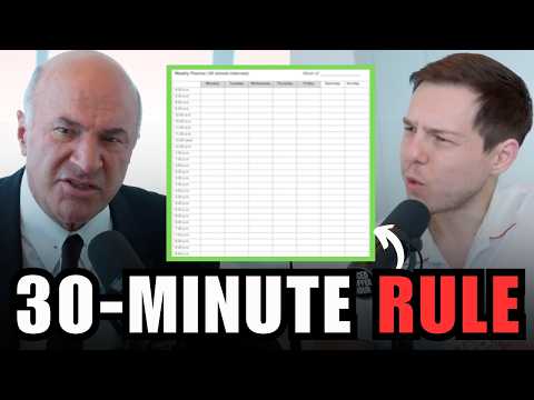 How Successful Entrepreneurs Manage Time | Kevin O'Leary