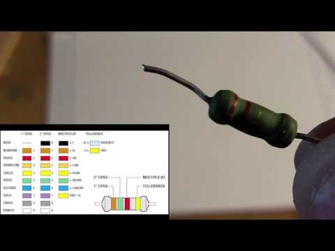 download lagu mp3 mp4 Resistenze Elettriche, download lagu Resistenze Elettriche gratis, unduh video klip Resistenze Elettriche