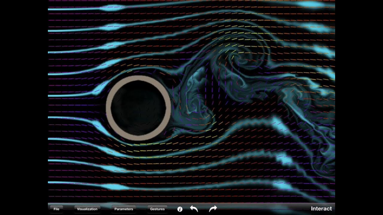 fluid kinematics: streamlines. definitions, simulations and worked example