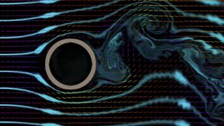 fluid kinematics: streamlines. definitions, simulations and worked example