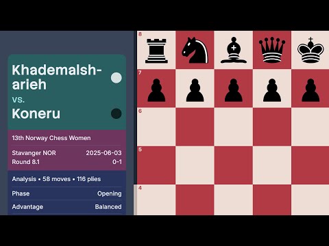 Khademalsharieh vs Koneru — 13th Norway Chess Women 2025 (Round 8.1)